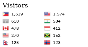 Flag Counter