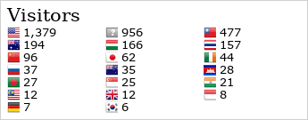 Flag Counter