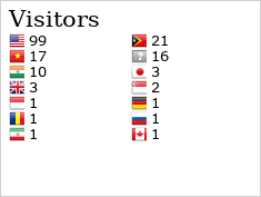 Flag Counter