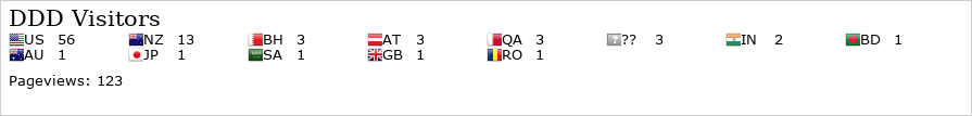 Flag Counter